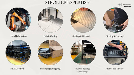 Precision in Every Detail: Designed with Mercedes-Benz, Made in Germany